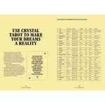 Load image into Gallery viewer, The Crystal Magic Tarot