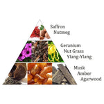 Ielādēt attēlu galerijas skatītājā, Aromātiskās Briķetes Aromafume Oriental Pearl 40g