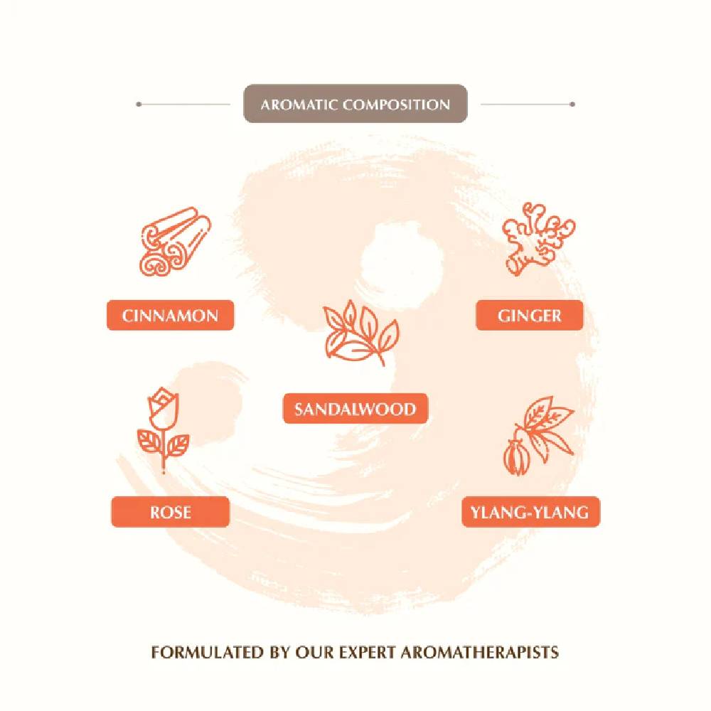 Aromafume Feng Shui incense bricks Fire 40gr