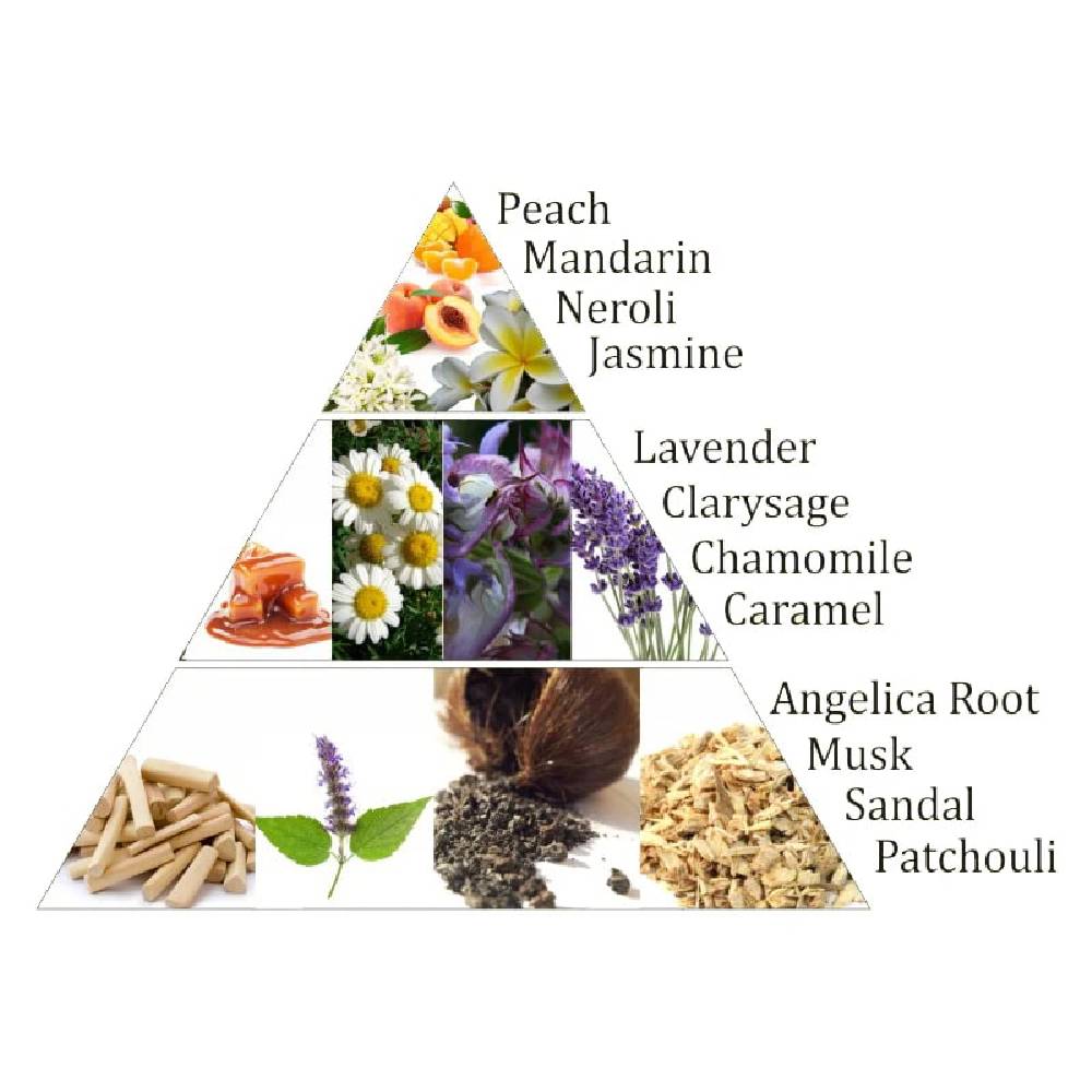 Aromātiskās Briketes Aromafume 7 Chakras / 7-Sahasrara 40gr