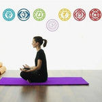 Ielādēt attēlu galerijas skatītājā, Sienas uzlīmju komplekts - 7 čakras
